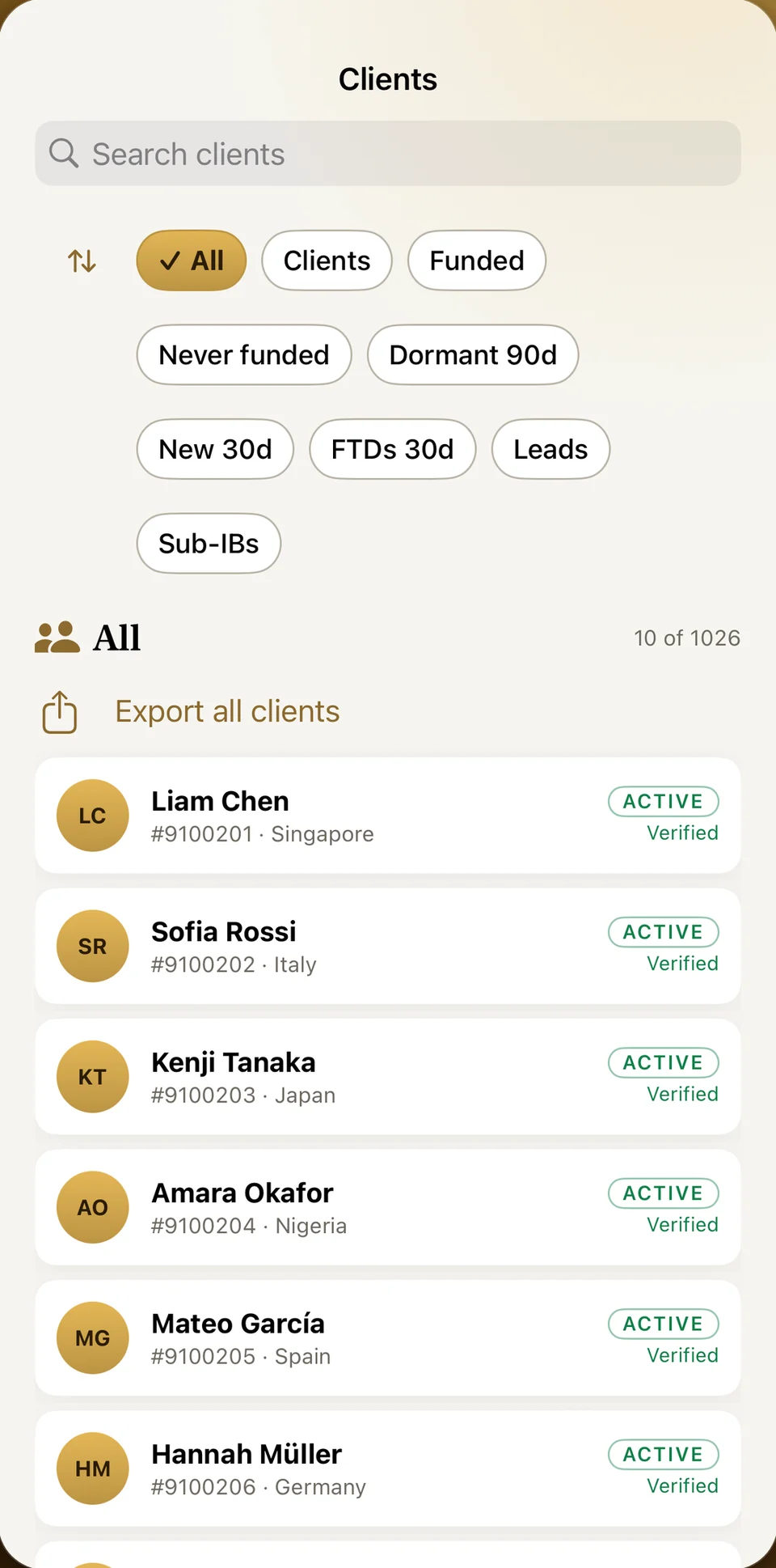 JFD One clients list